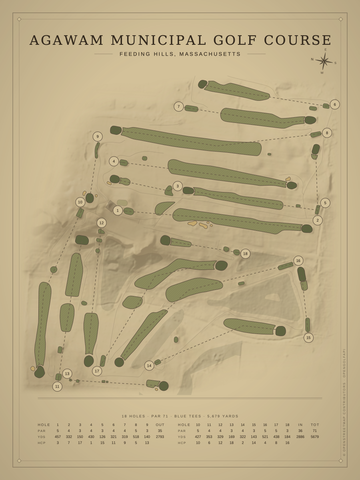 Agawam Municipal Golf Course Map poster