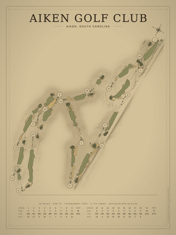 Aiken Golf Club Course Map poster