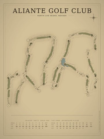 Aliante Golf Club Course Map poster