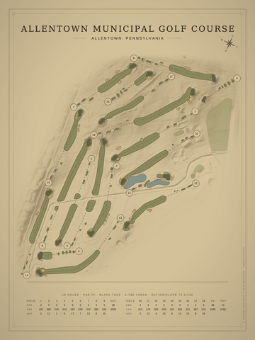 Allentown Municipal Golf Course Map poster