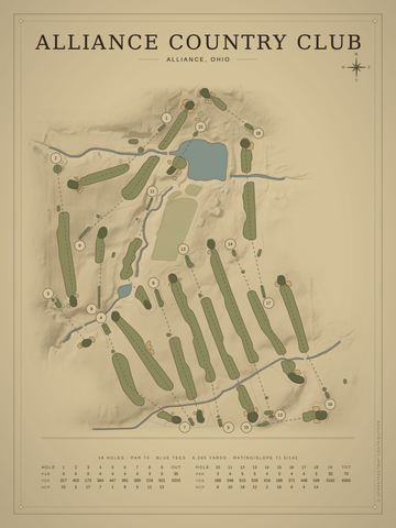 Alliance Country Club Course Map poster