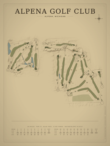Alpena Golf Club Course Map poster