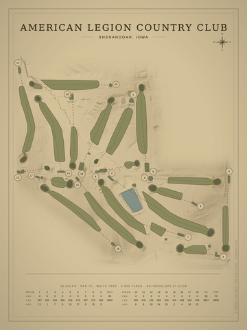 American Legion Country Club Course Map poster