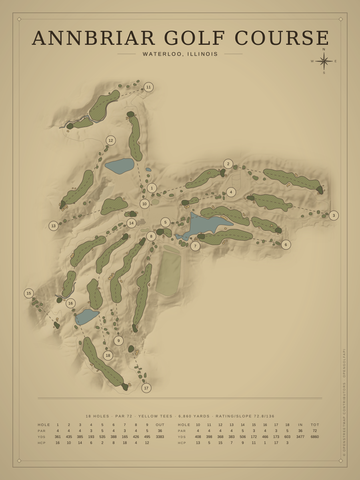 Annbriar Golf Course Map poster