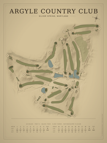 Argyle Country Club Course Map poster