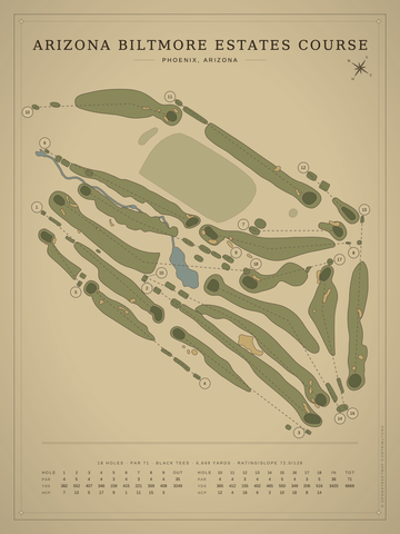 Arizona Biltmore Estates Course Map poster