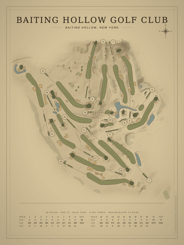 Baiting Hollow Golf Club Course Map poster