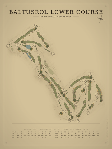 Baltusrol Lower Course Map poster