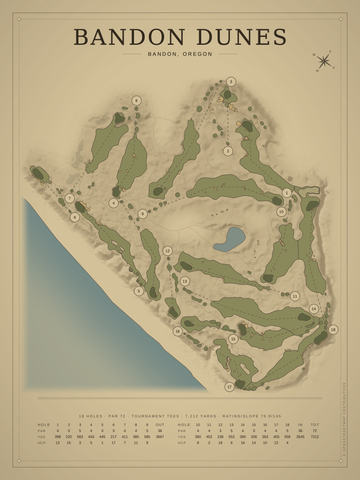 Bandon Dunes Course Map poster