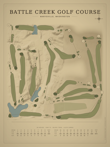 Battle Creek Golf Course Map poster