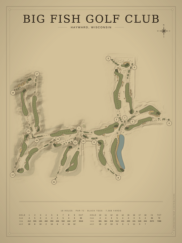 Big Fish Golf Club Course Map poster