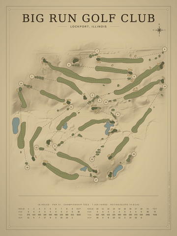 Big Run Golf Club Course Map poster
