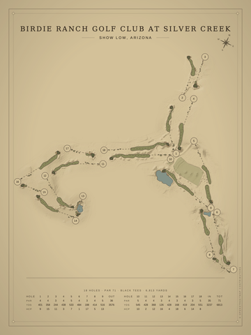 Birdie Ranch Golf Club at Silver Creek Course Map poster