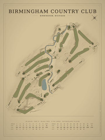 Birmingham Country Club Course Map poster