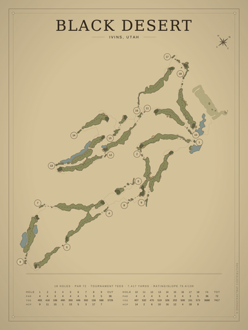 Black Desert Course Map poster