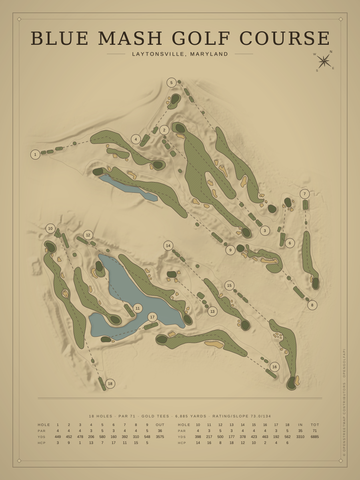 Blue Mash Golf Course Map poster