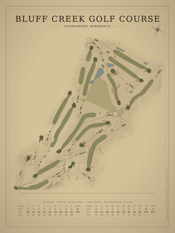 Bluff Creek Golf Course Map poster