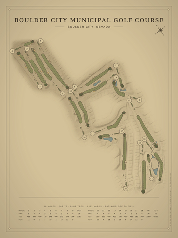 Boulder City Municipal Golf Course Map poster