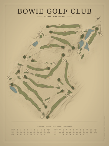 Bowie Golf Club Course Map poster