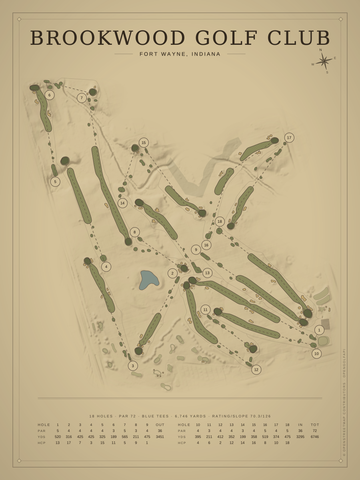 Brookwood Golf Club Course Map poster