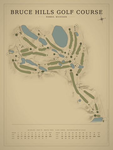 Bruce Hills Golf Course Map poster