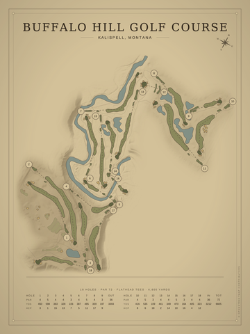 Buffalo Hill Golf Course Map poster