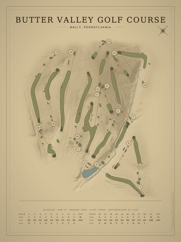Butter Valley Golf Course Map poster