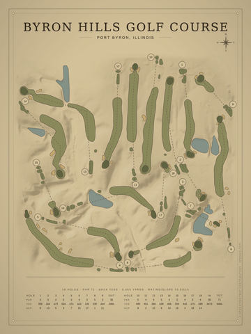 Byron Hills Golf Course Map poster