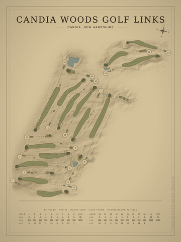 Candia Woods Golf Links Course Map poster