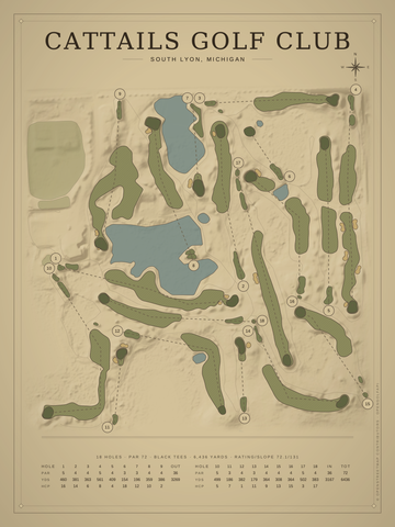 Cattails Golf Club Course Map poster