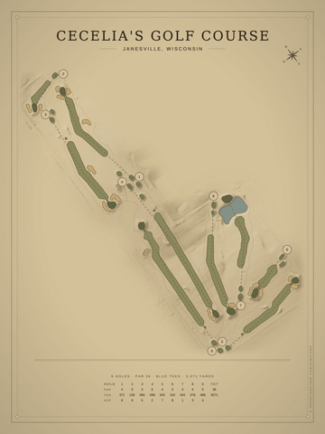 CeCelia's Golf Course Map poster