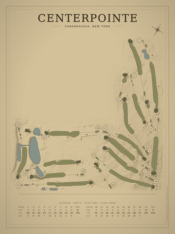 CenterPointe Course Map poster