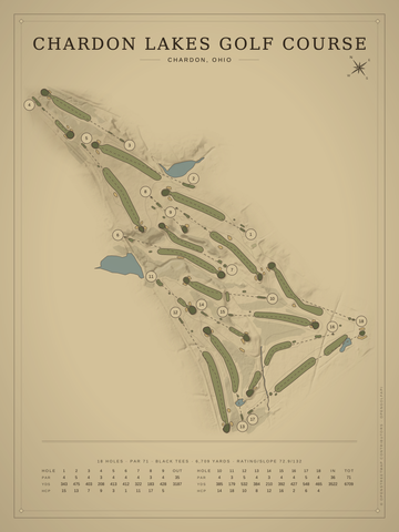 Chardon Lakes Golf Course Map poster