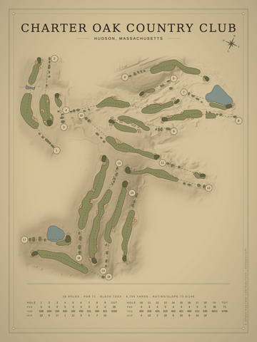 Charter Oak Country Club Course Map poster