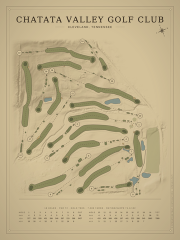 Chatata Valley Golf Club Course Map poster