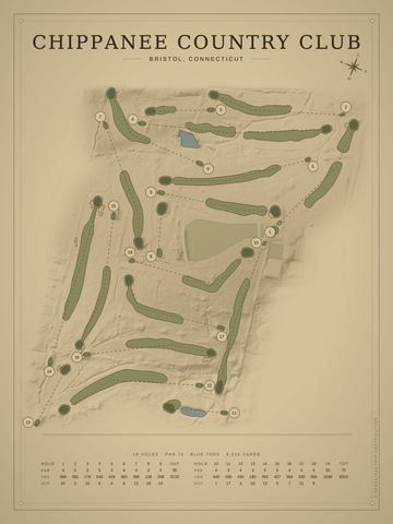 Chippanee Country Club Course Map poster