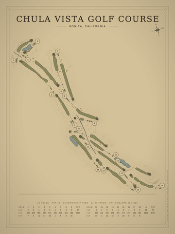 Chula Vista Golf Course Map poster