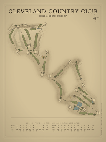 Cleveland Country Club Course Map poster