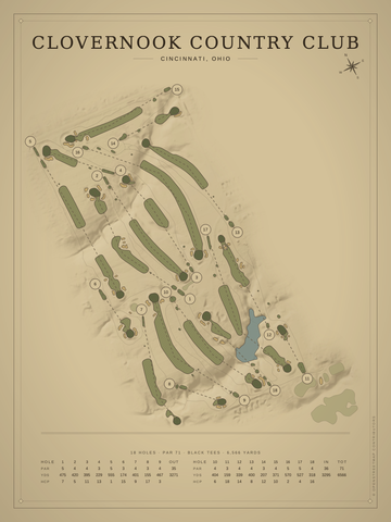 Clovernook Country Club Course Map poster