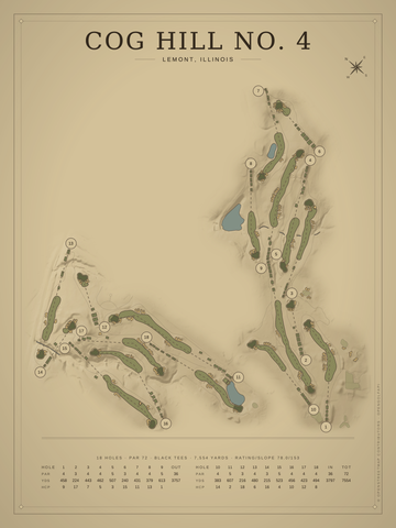 Cog Hill No. 4 (Dubsdread) Course Map poster