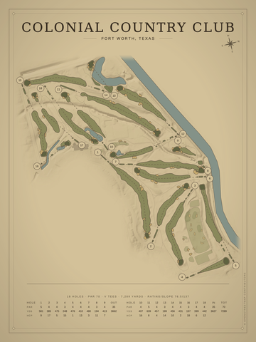 Colonial Country Club Course Map poster
