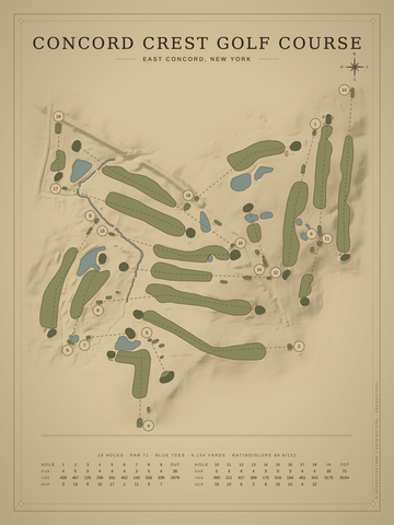 Concord Crest Golf Course Map poster