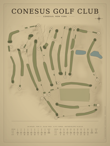 Conesus Golf Club Course Map poster