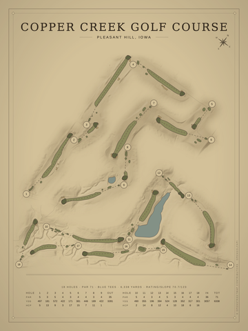 Copper Creek Golf Course Map poster