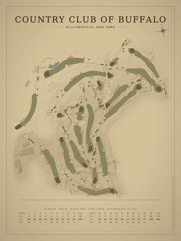 Country Club of Buffalo Course Map poster