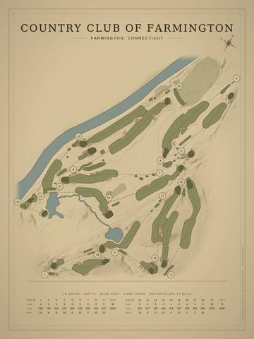 Country Club Of Farmington Course Map poster