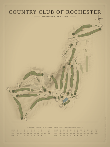 Country Club of Rochester Course Map poster