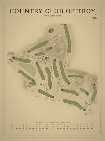Country Club of Troy Course Map poster