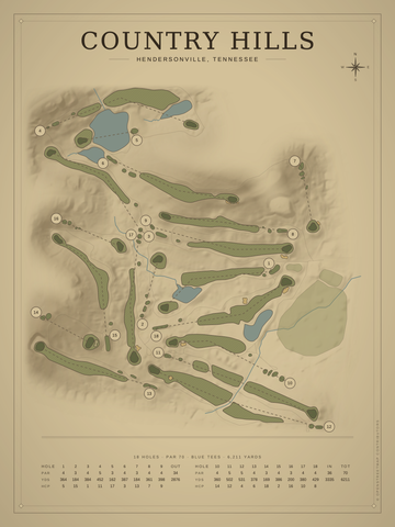 Country Hills Course Map poster