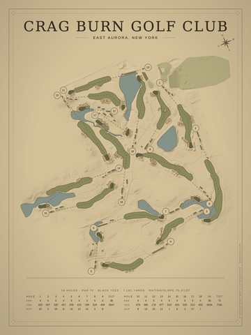 Crag Burn Golf Club Course Map poster